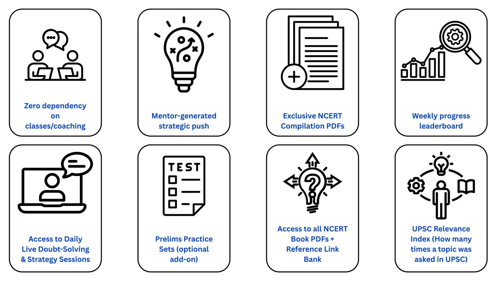 MentorsDaily Ncert Prorgam Addtional perks